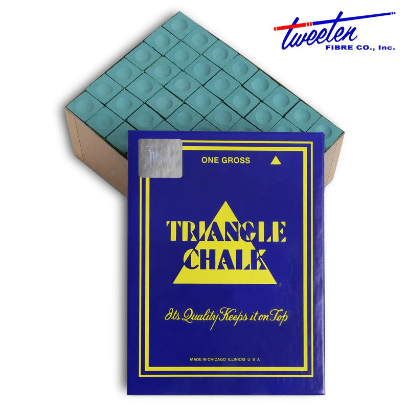 Bulk Box Triangle Chalk 144 pack